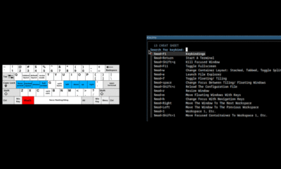 i3 shortcuts