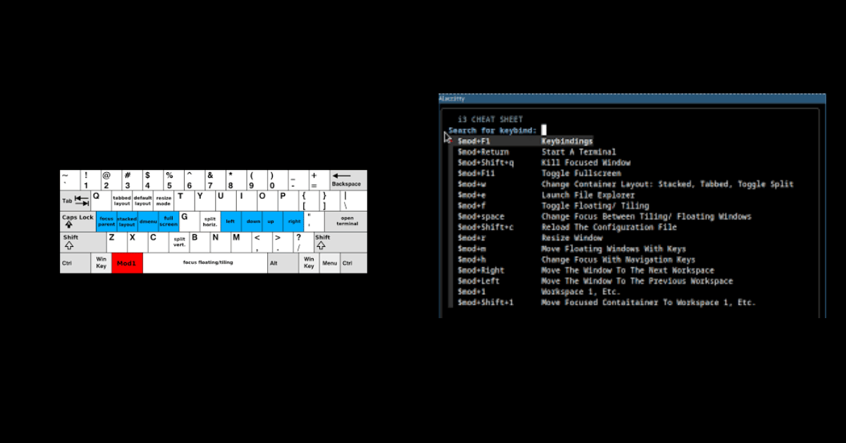 i3 shortcuts