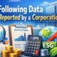 “The Following Data Were Reported by a Corporation featured image showing corporate reports, financial charts, ESG metrics, and business growth data.”